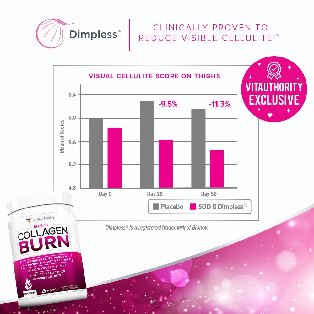 Burn - Colágeno para la celulitis