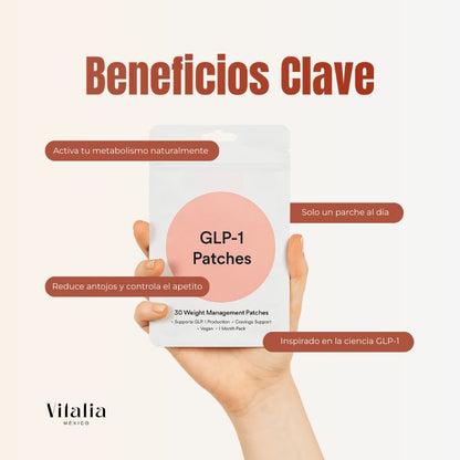 Metapatch GLP-1