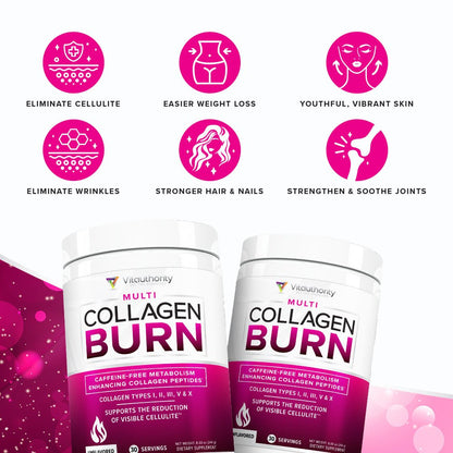 Burn - Colágeno para la celulitis